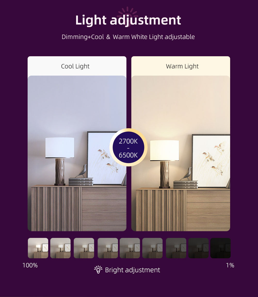 Bombilla LED inteligente tipo vela E14 RGB compatible con Alexa y Google Home y app Tuya.