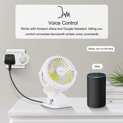 PowerControl SmartPlug: Enchufe inteligente programable con control de energía, control por voz y temporizador. Funciona con Alexa y Google home y app Tuya mediante Wifi.